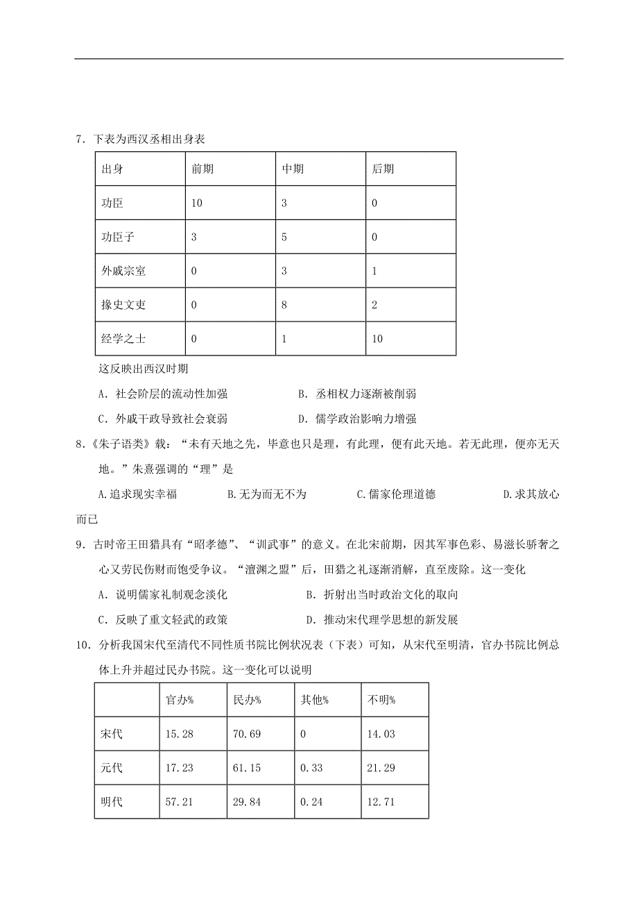 内蒙古2019_2020学年高二历史月考试题_第2页