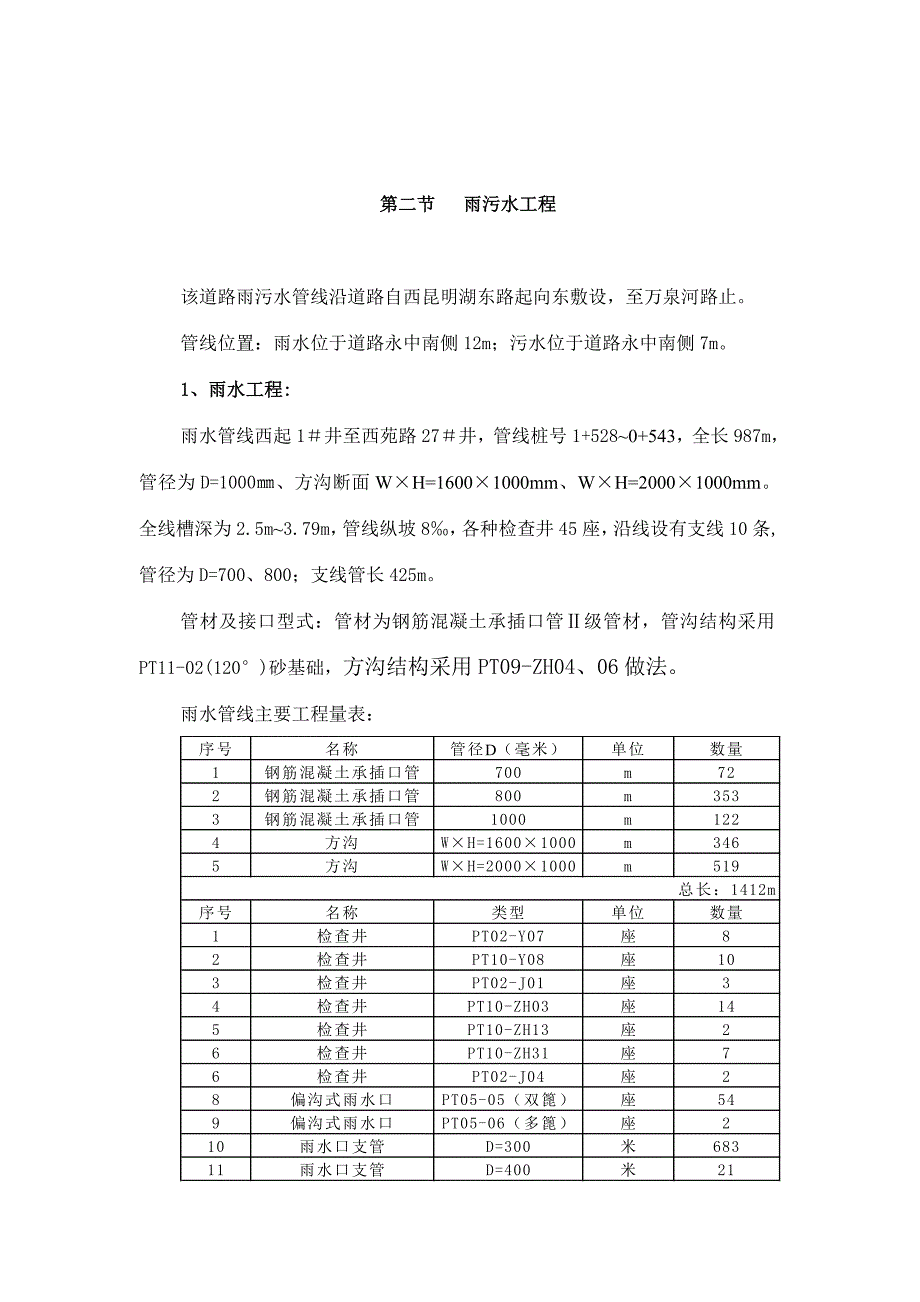 202X年道路改建工程及综合管线施工组织设计_第4页