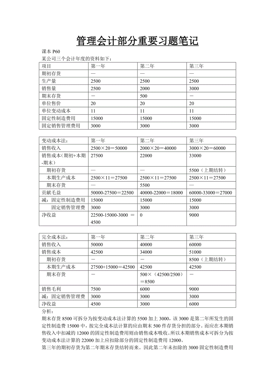 《精编》管理会计部分重要习题笔记_第1页