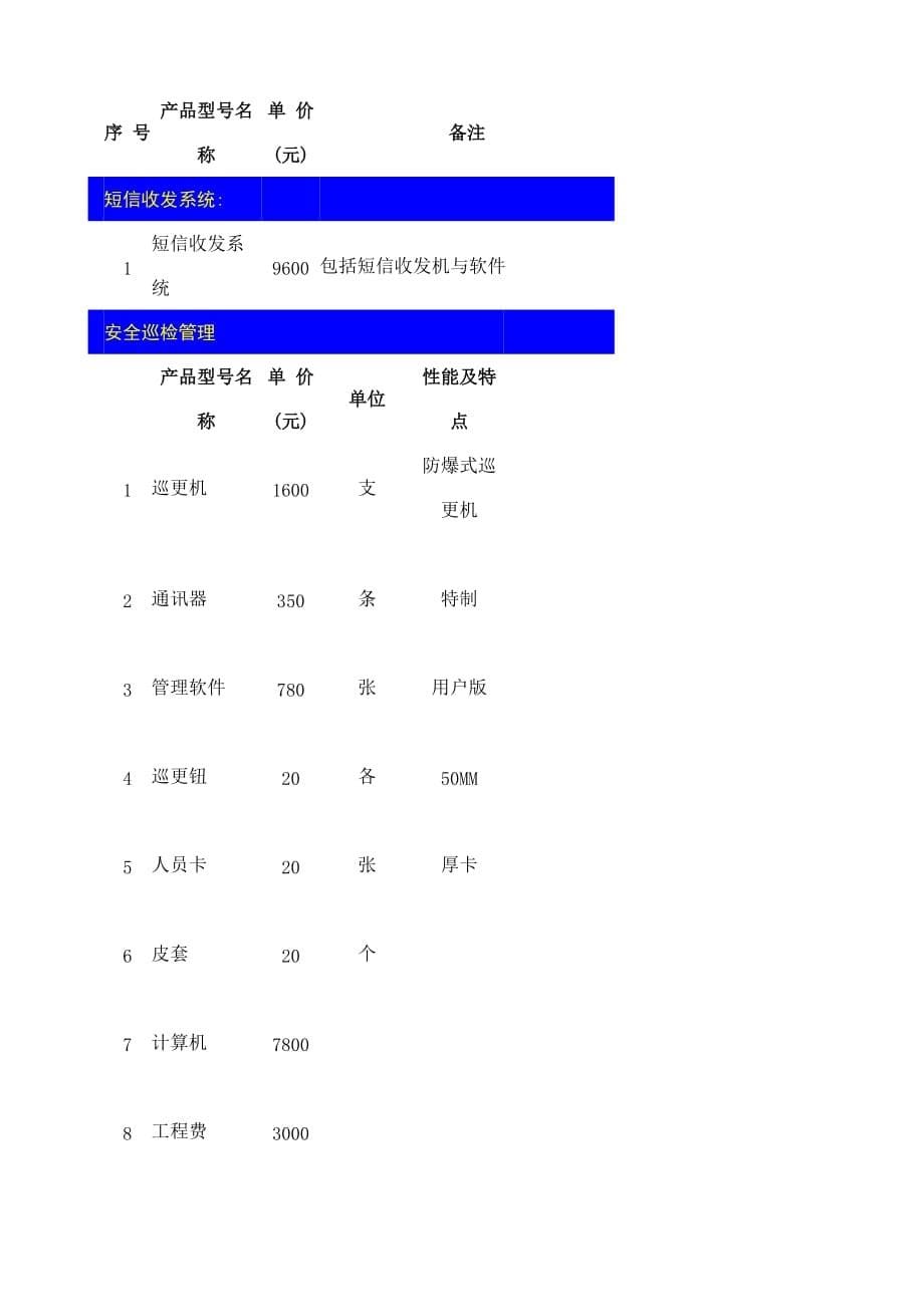 《精编》煤矿仪表大全_第5页