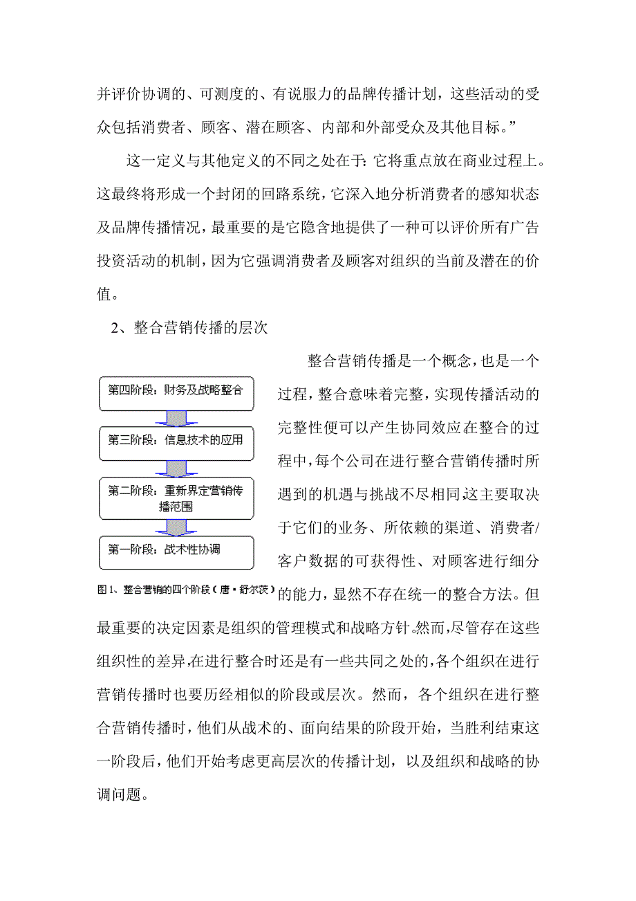 《精编》论整合营销传播理论及其演变2_第4页