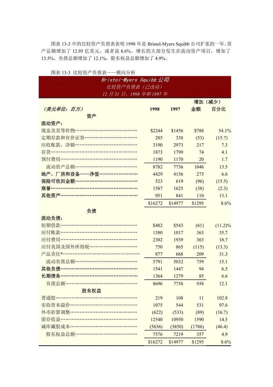 《精编》财务会计部部门职责18_第5页