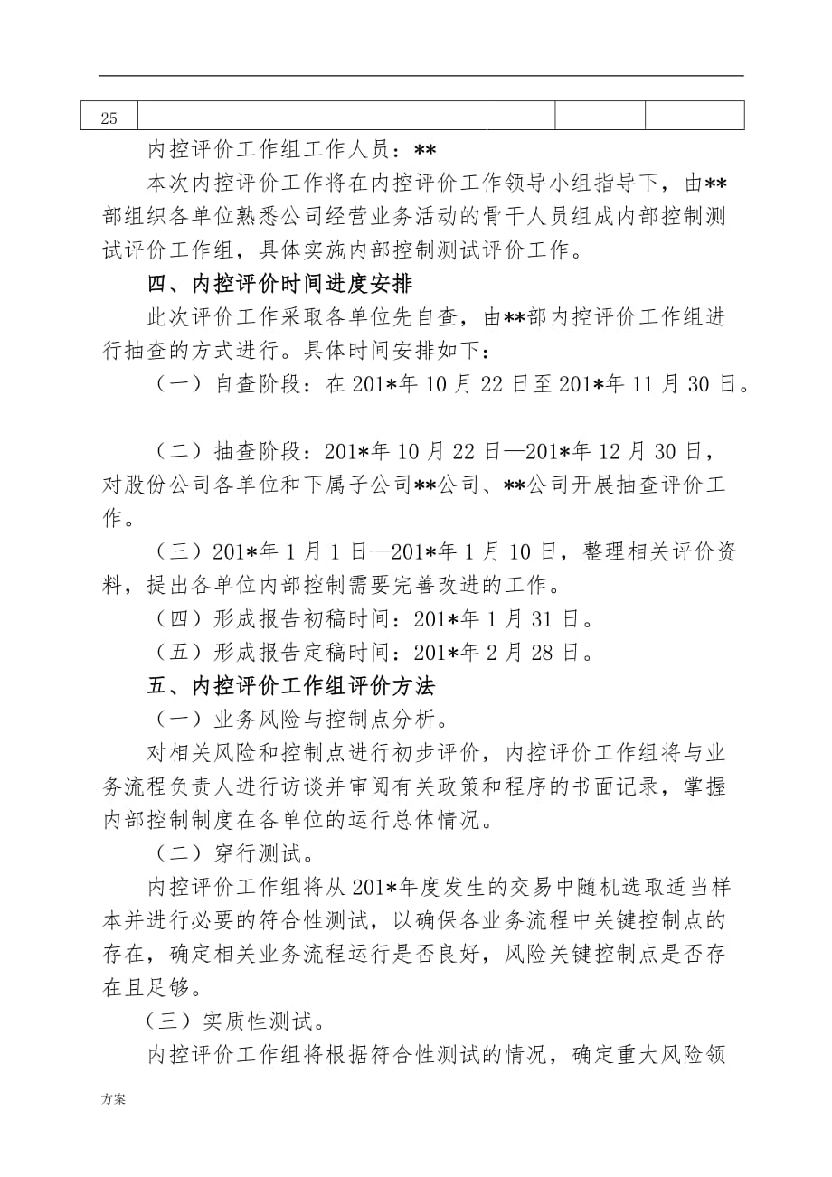 的解决—内部控制自我评价工作的解决(模片).doc_第3页