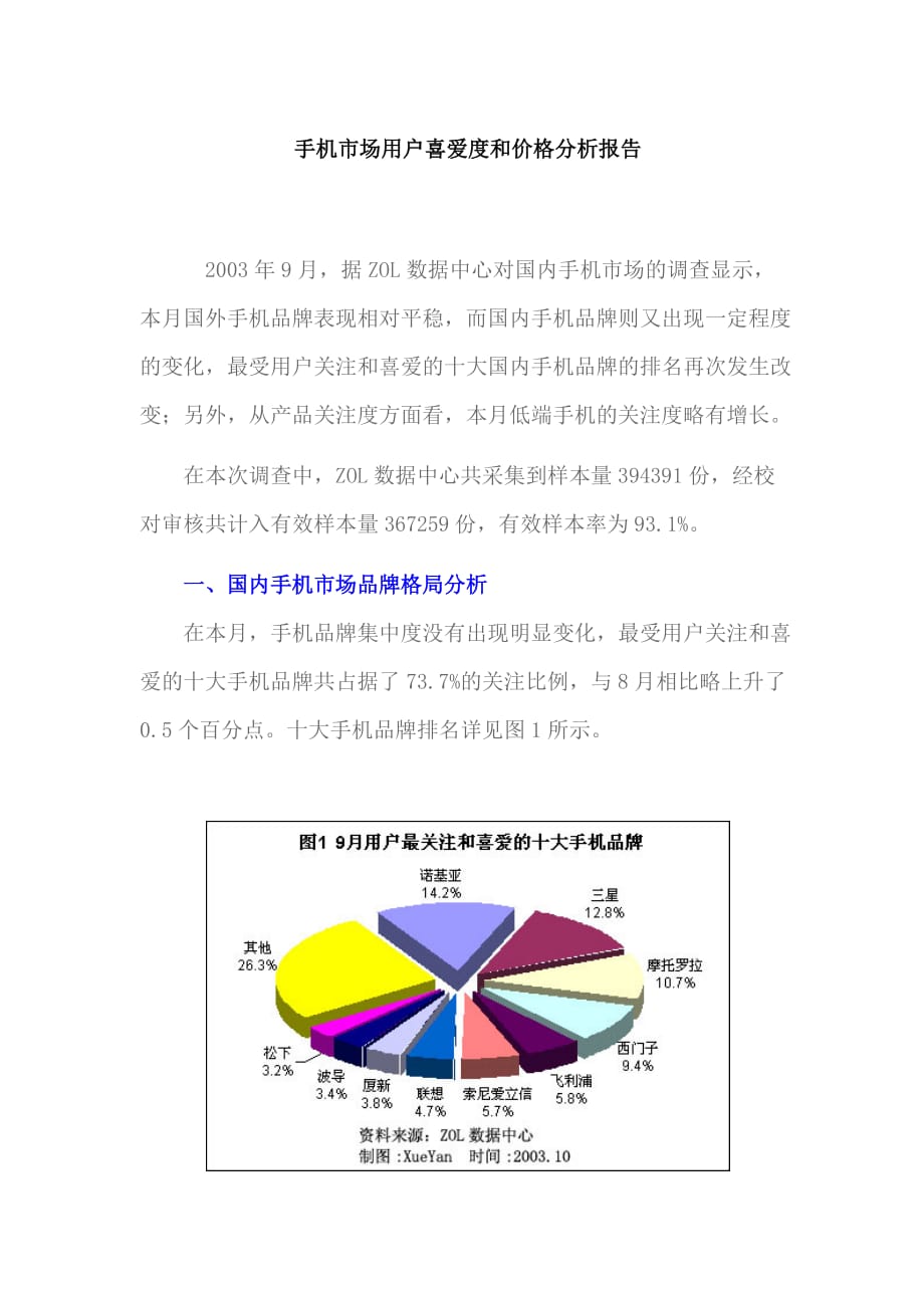 《精编》手机市场用户喜爱度和价格分析报告_第1页