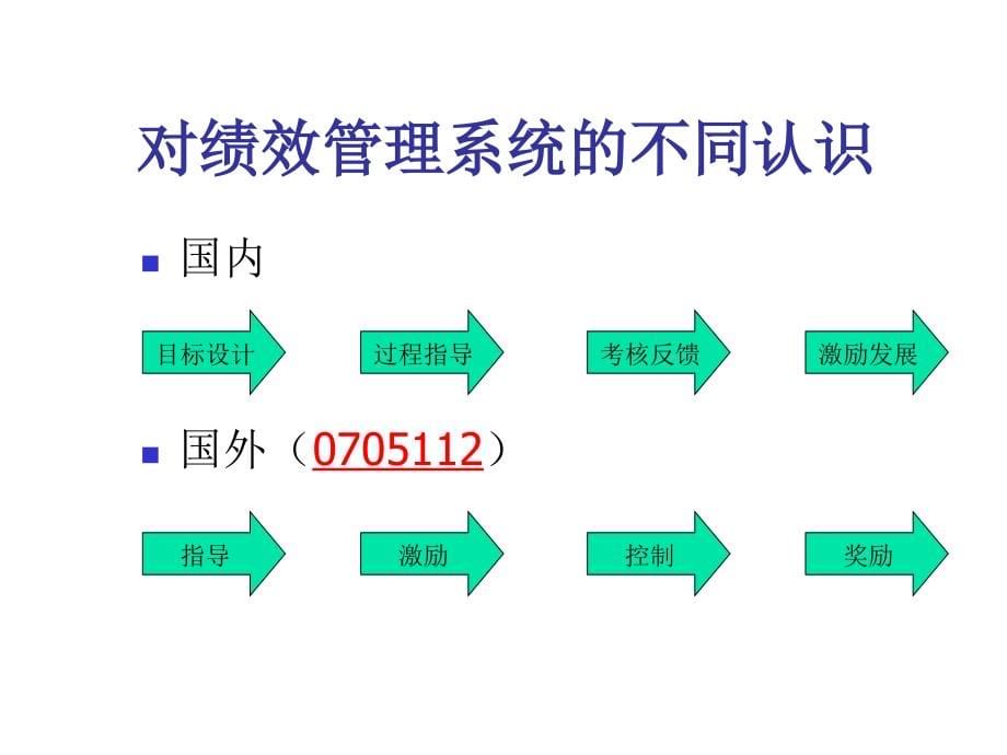 202X年人力资源管理师培训之绩效管理_第5页