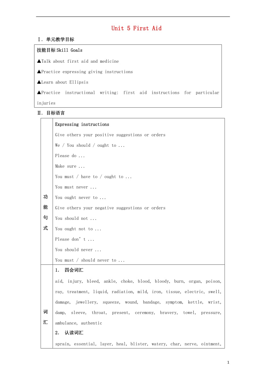 北京市高中英语Unit5FirstaidPeriod7Revision-summingupandlearningtips教学设计新人教版必修5_第1页