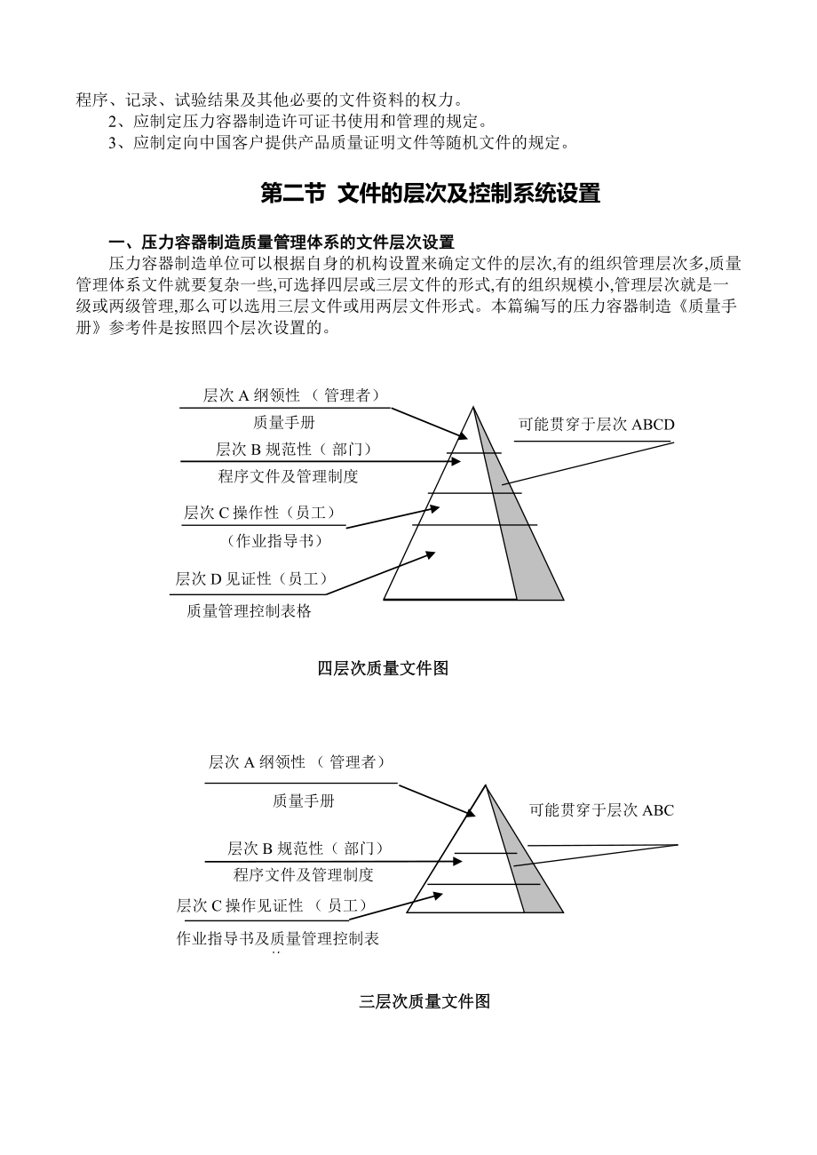 压力容器制造质量管理体系文件编写指南[宣贯文档]_第4页