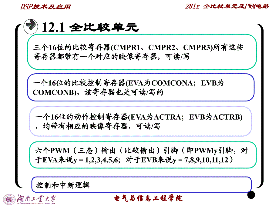 2812DSP-12EV之全比较单元和PWM电路_第2页