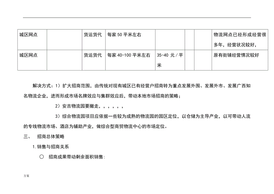 物流园招商的解决方案-(1).doc_第4页