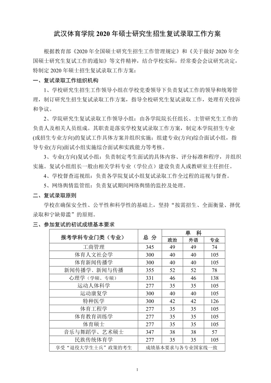 武汉体育学院xxxx年硕士研究生招生复试和录取工作方案_第1页