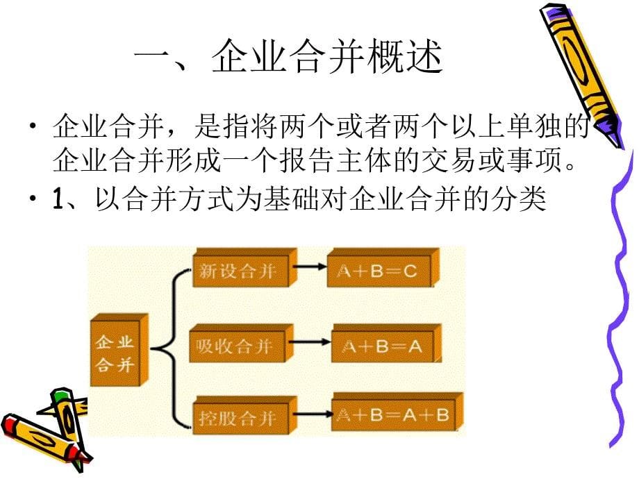 202X年长期股权投资管理概述_第5页