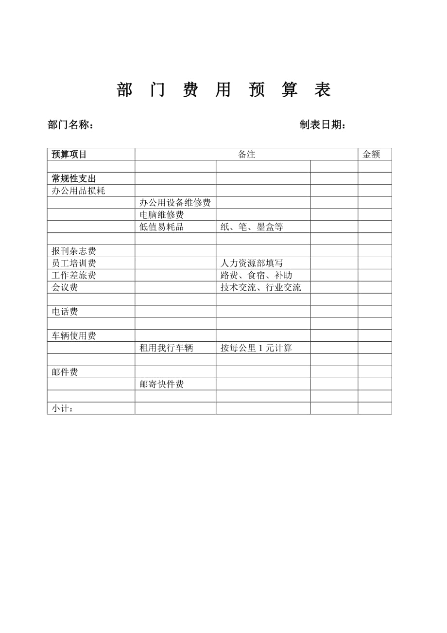 《精编》全面预算表8_第1页