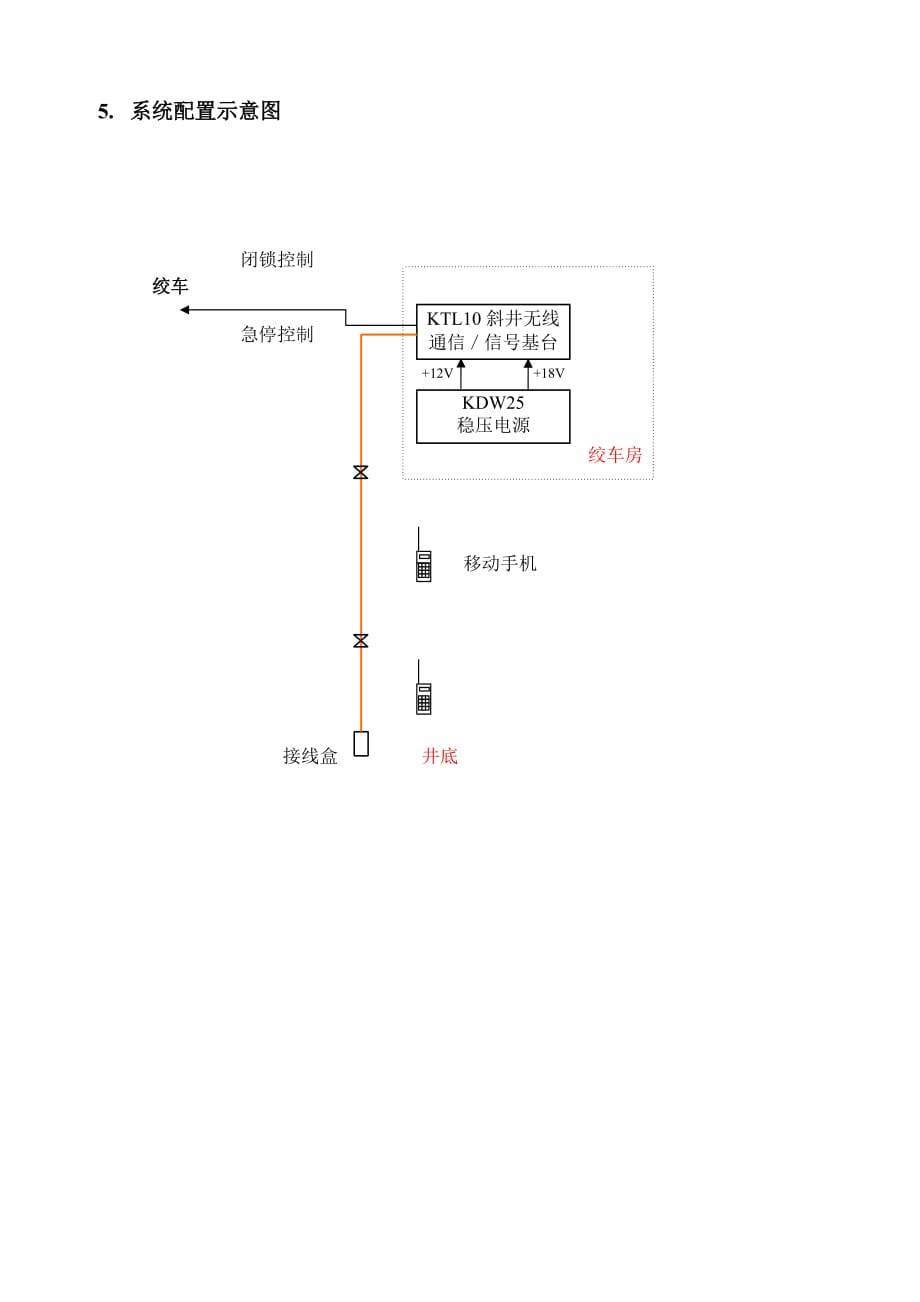 KTL133人车信号系统设计方案_第3页