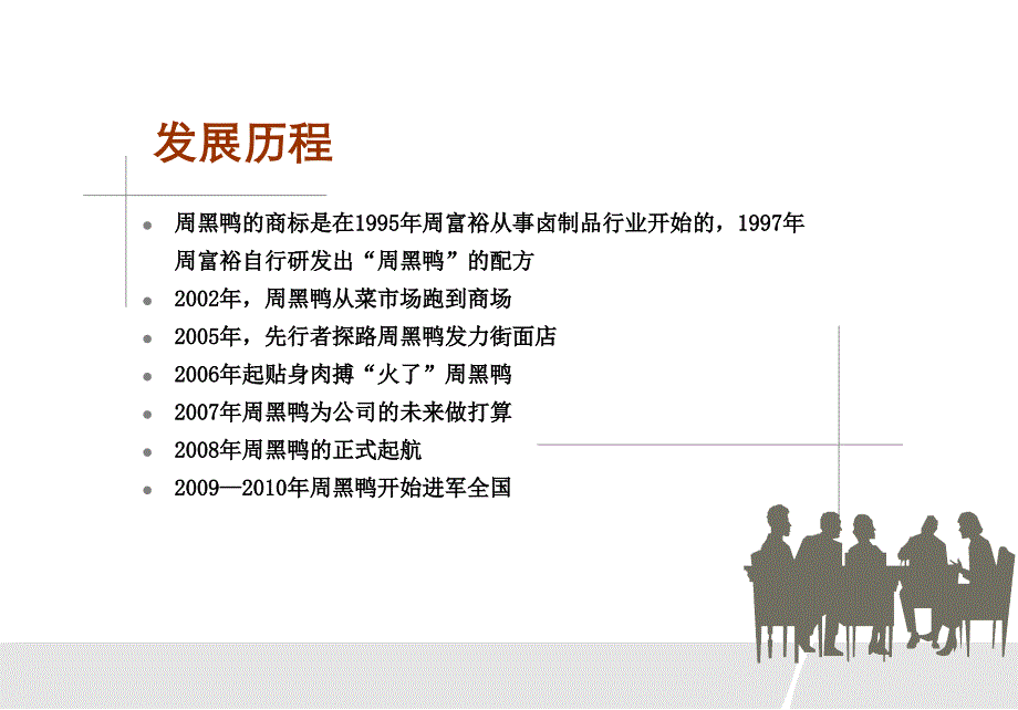 2014周黑鸭风味食品品牌营销策划方案_第4页