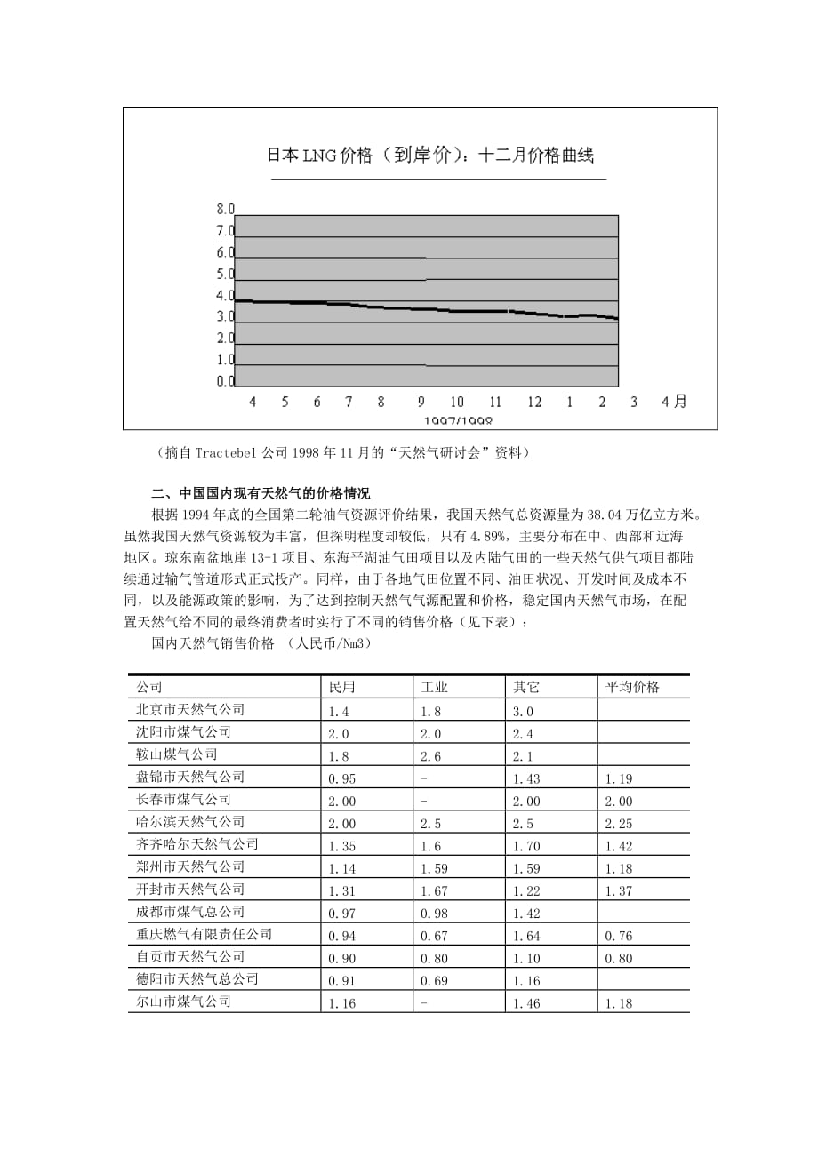 《精编》定价策略基础知识汇总19_第2页