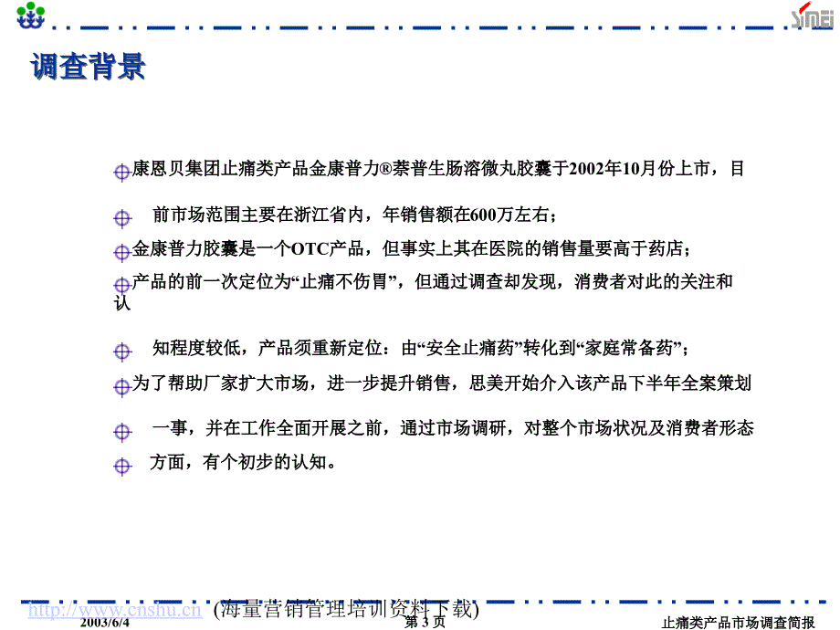 202X年止痛类产品市场调查报告_第3页