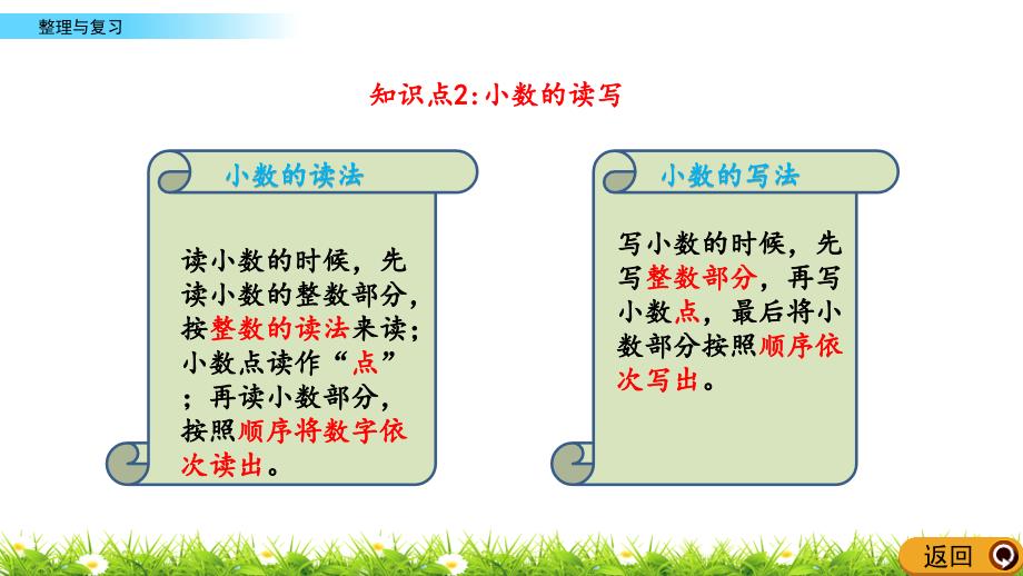 2020年最新北京课改版数学三年级下册第七单元《小数的初步认识》-整理与复习ppt教学上课件_第4页