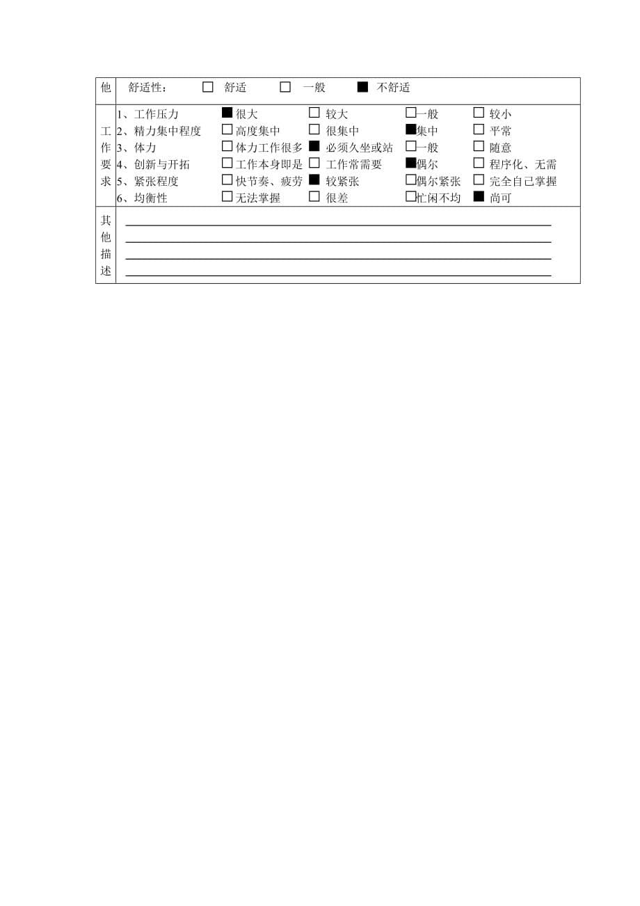 《精编》总会计师职务说明书28_第5页