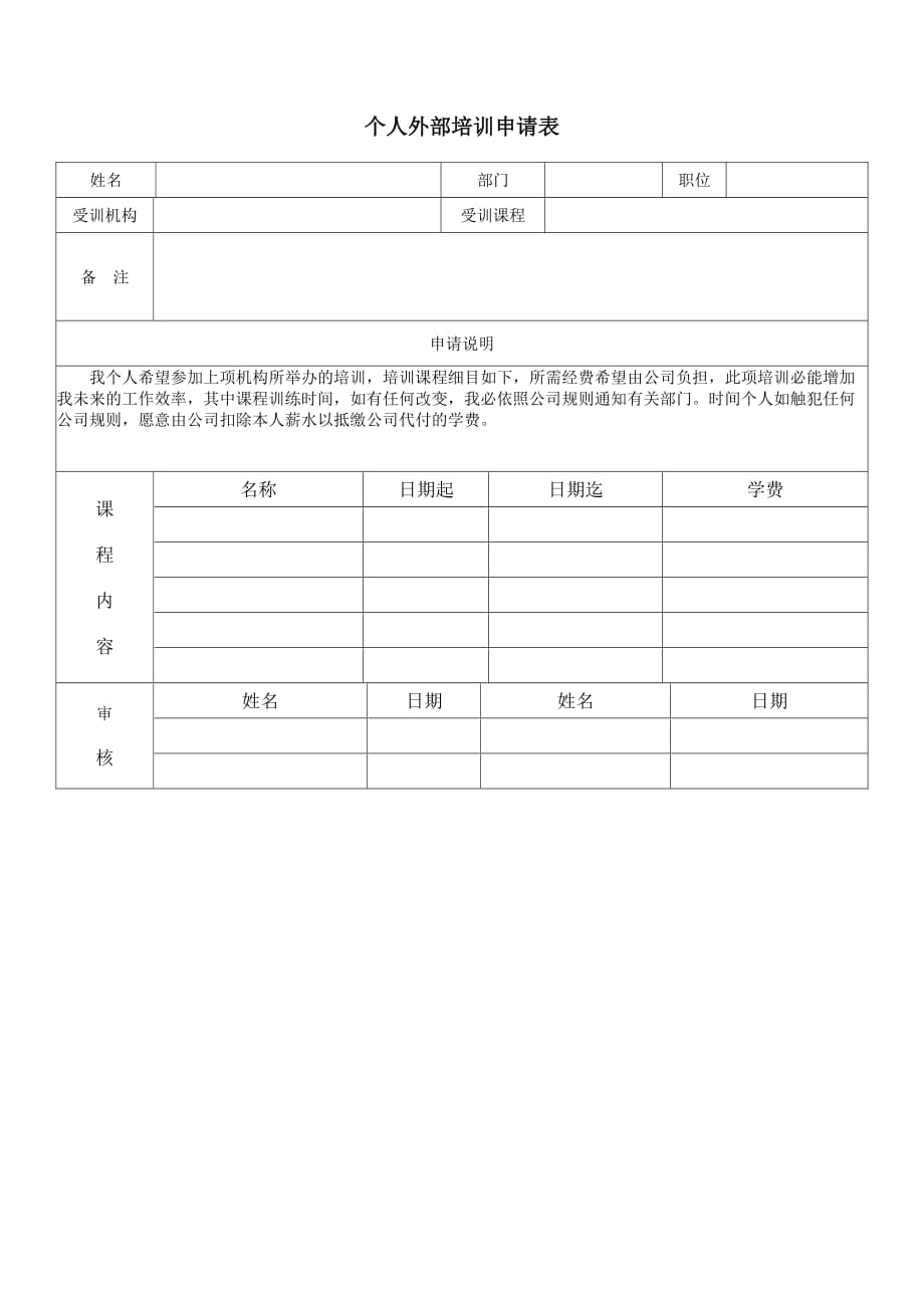 《精编》员工申请表汇总7_第1页