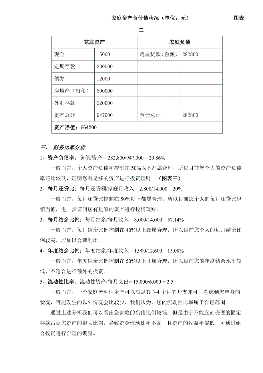 202X年个人综合理财规划报告_第4页