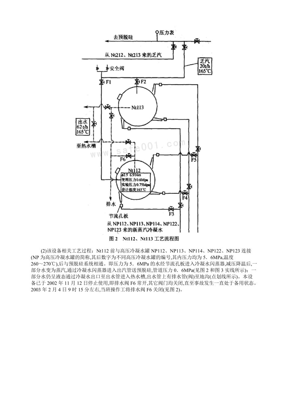 一起压力容器爆炸事故的剖析[宣贯文档]_第2页