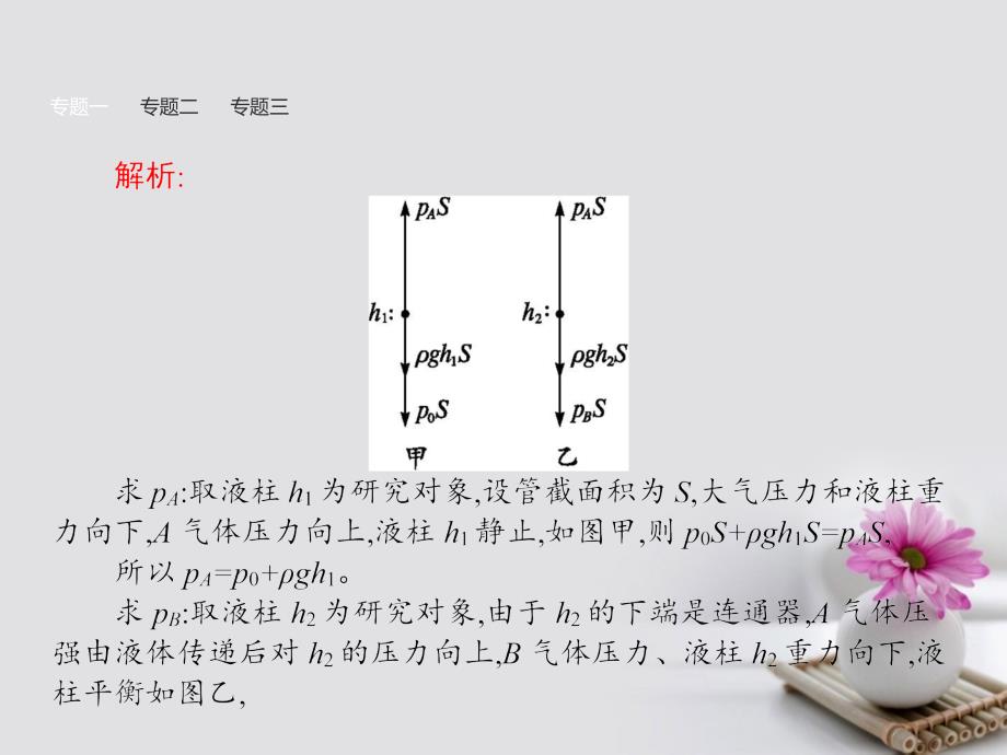 2016_2017学年高中物理第八章气体本章整合课件_第4页