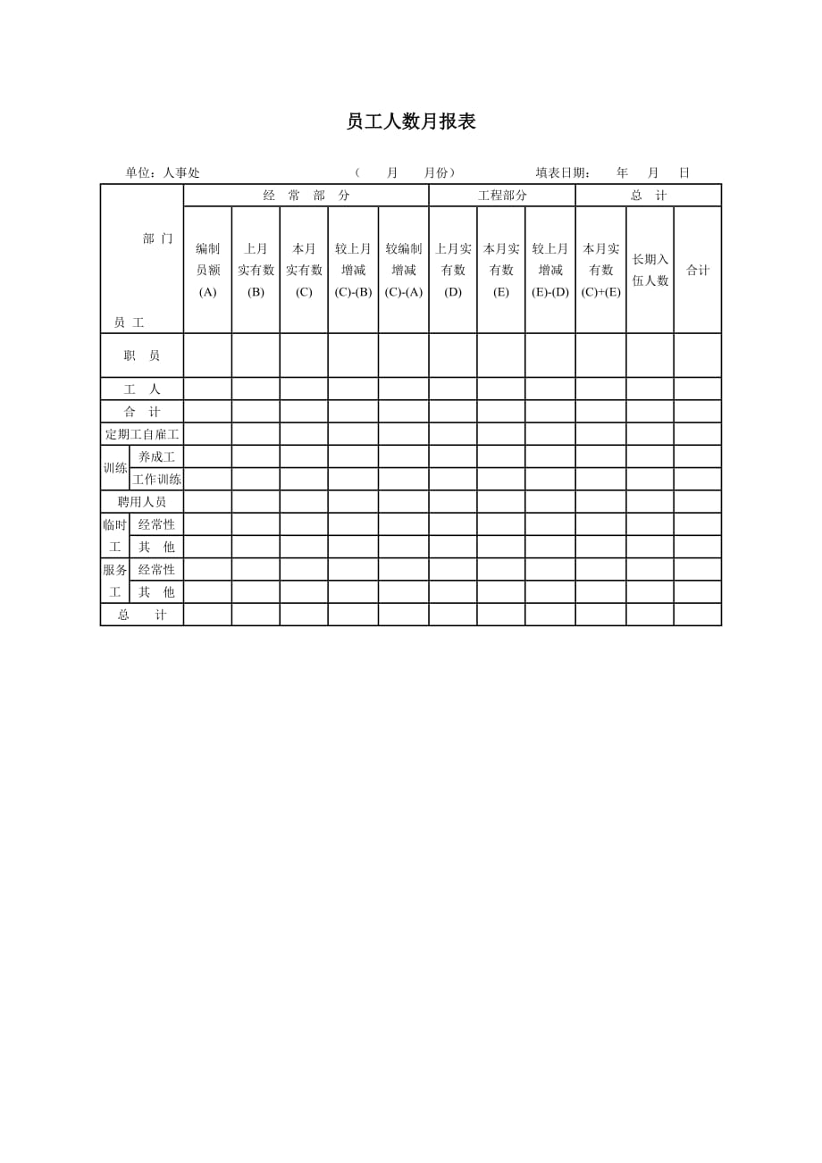 《精编》员工报表汇总13_第1页