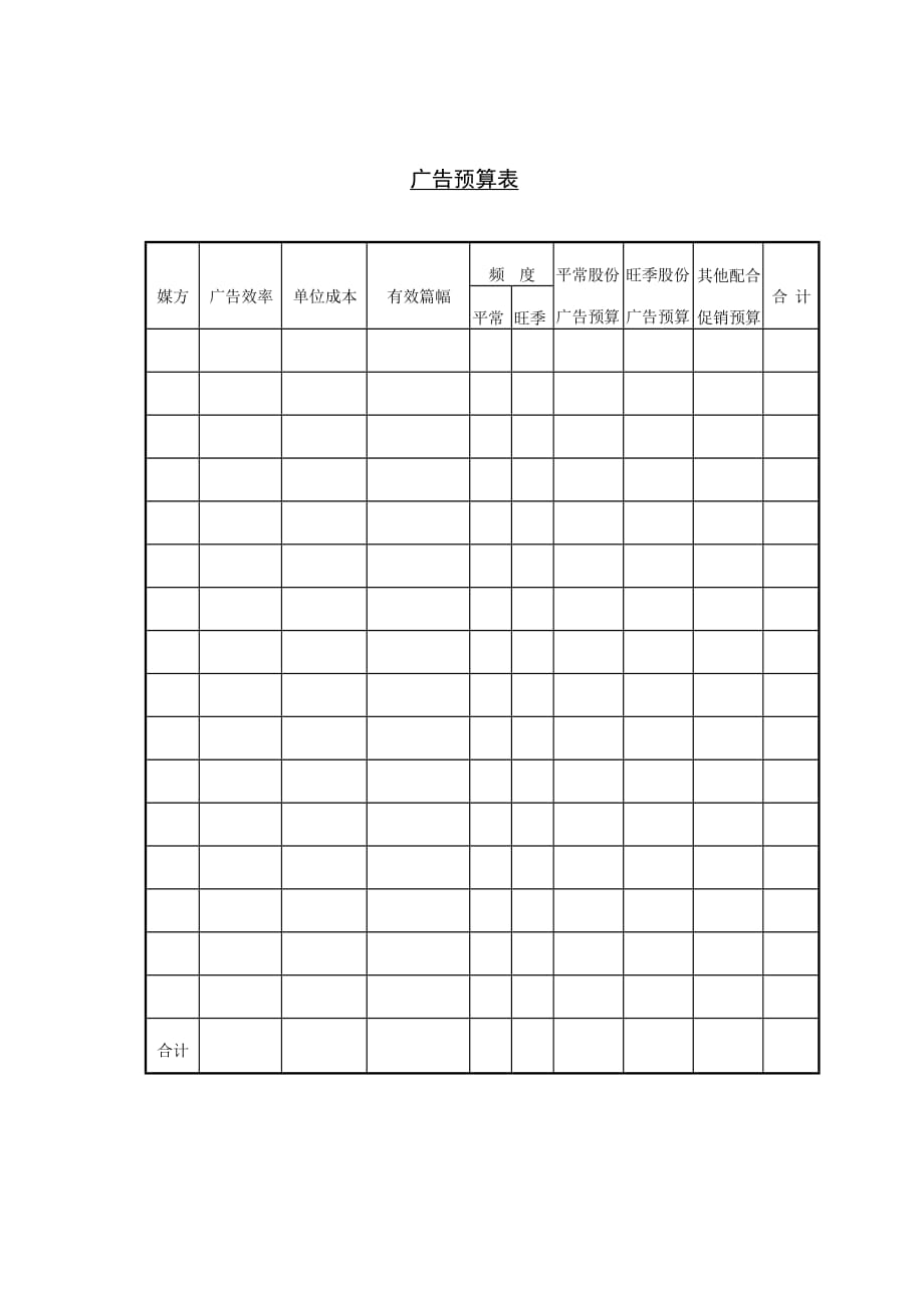 《精编》广告投资表格大全19_第1页