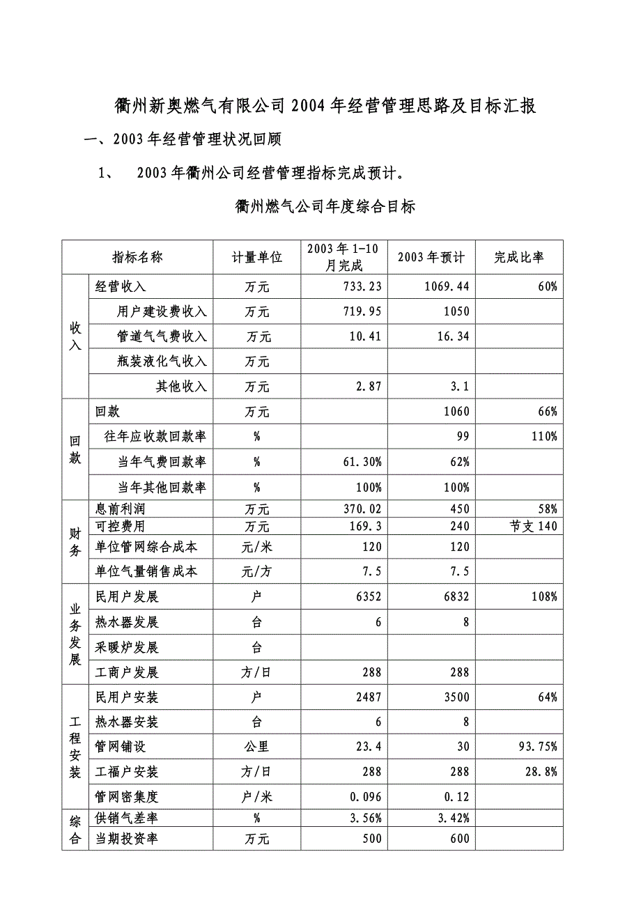 《精编》衢州汇报资料_第1页