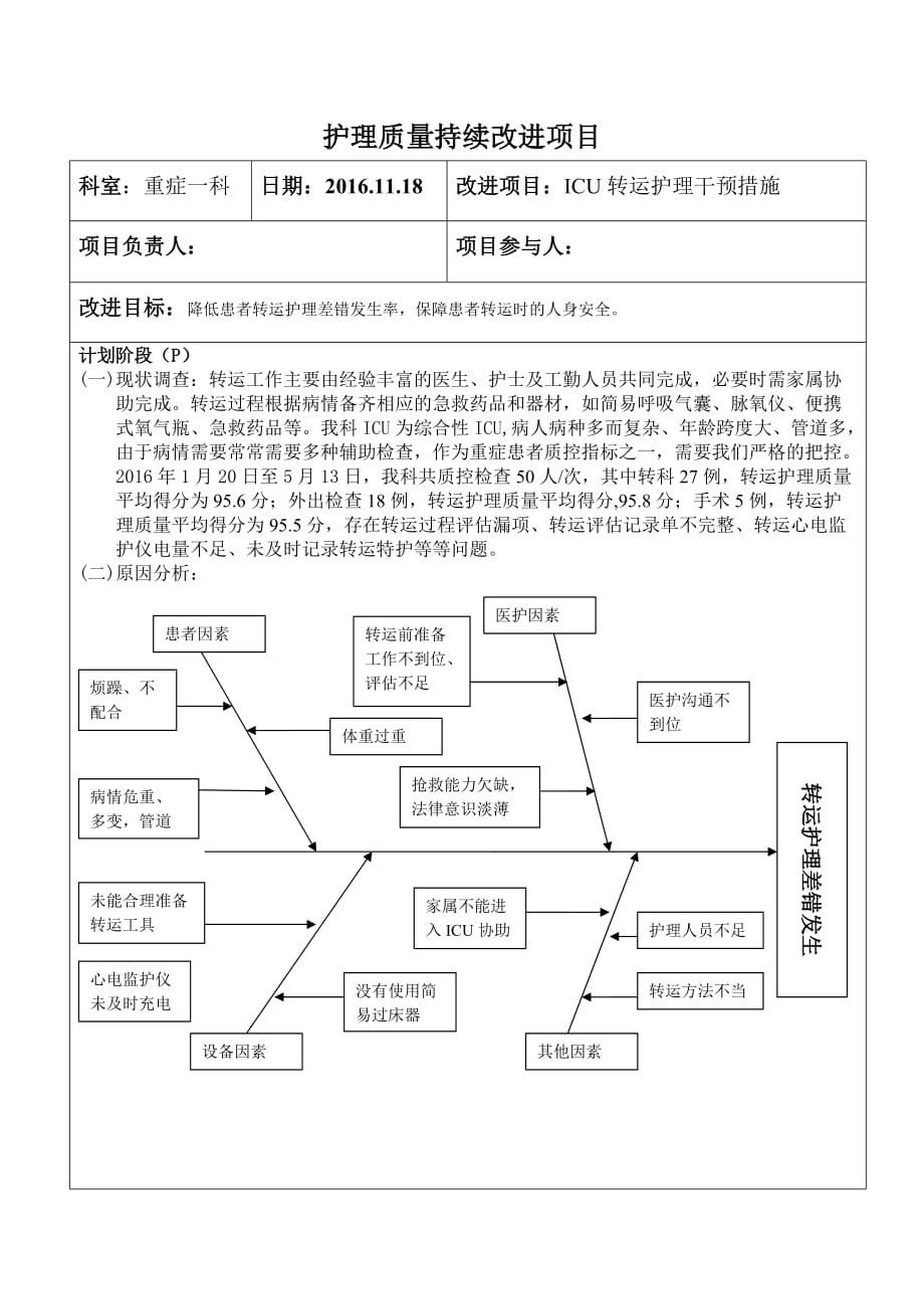 2016年患者转运安全PDCA.doc_第1页