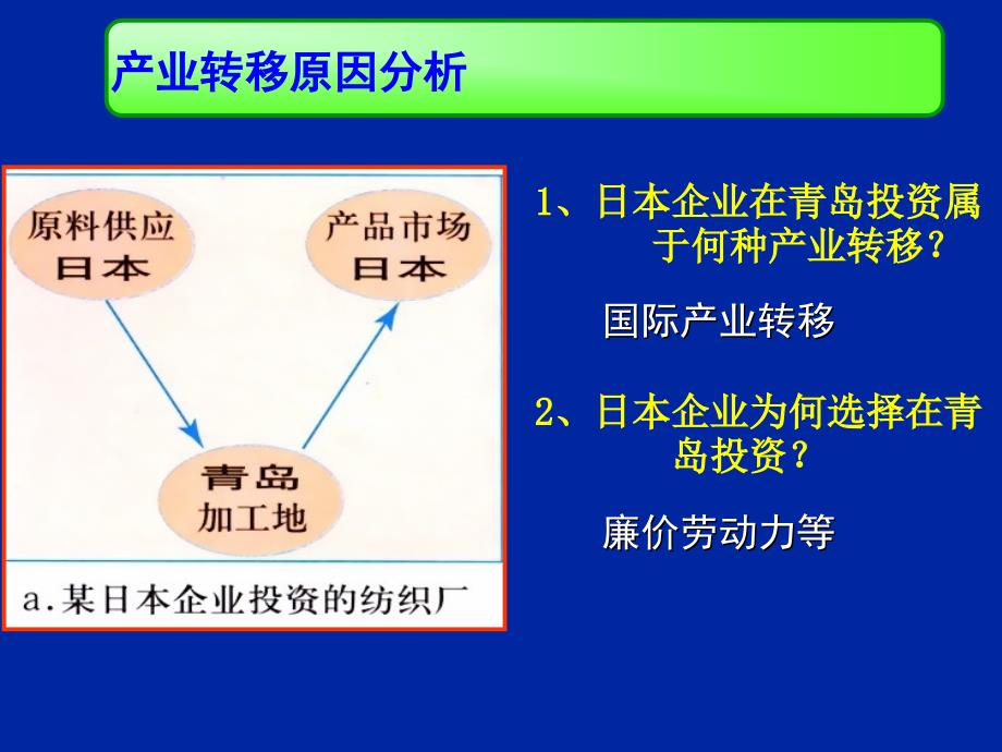 5.2产业转移以东亚为例-教学文稿_第4页