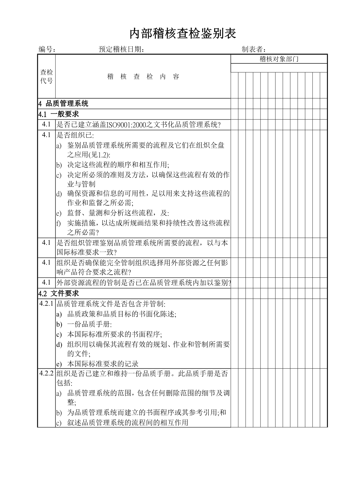 202X年內部稽核查檢鑑別表-2000_第1页