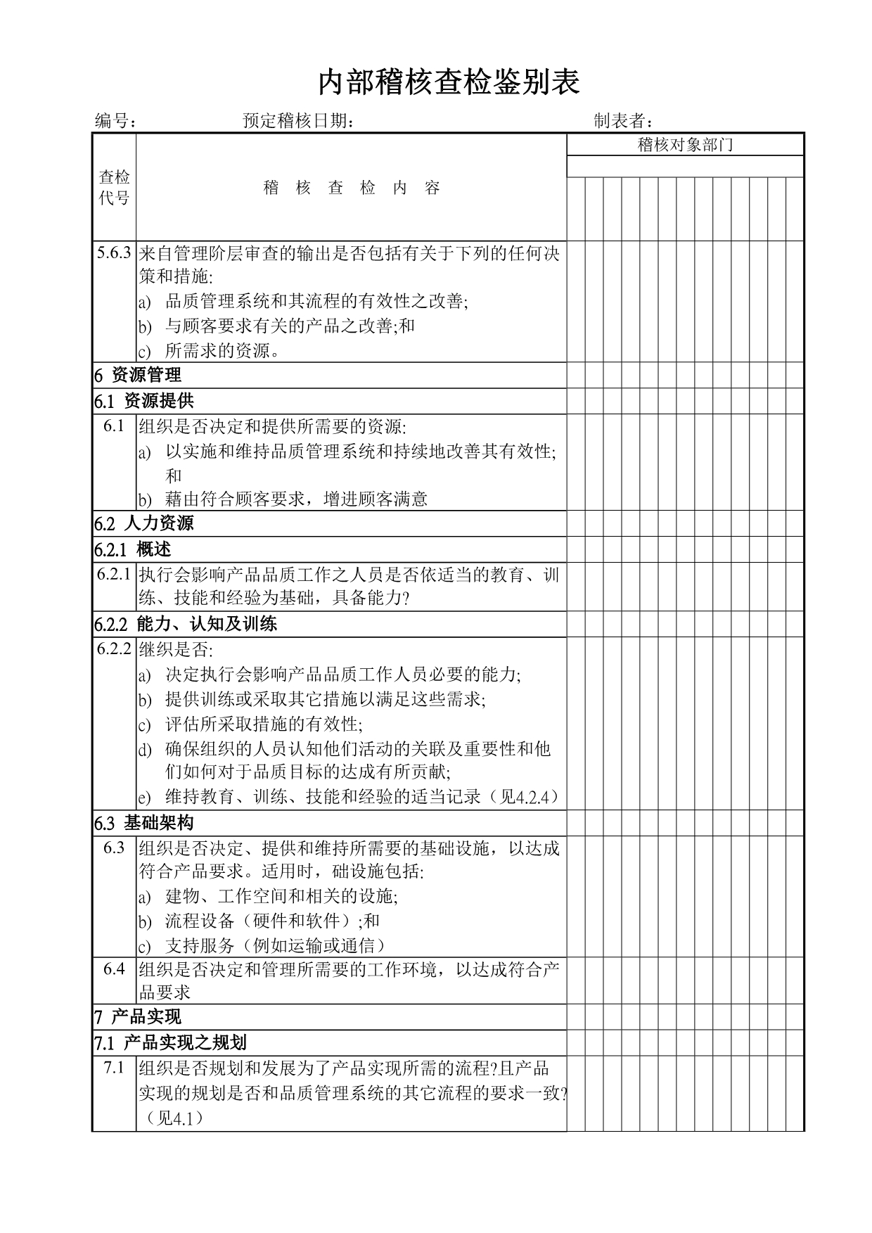 202X年內部稽核查檢鑑別表-2000_第4页