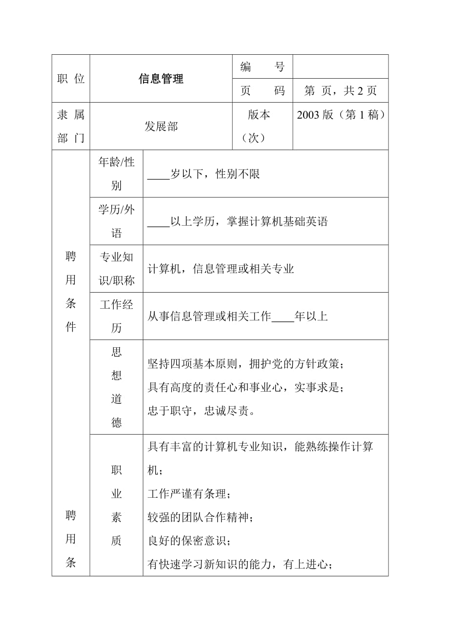 202X年信息部职位说明书15_第2页