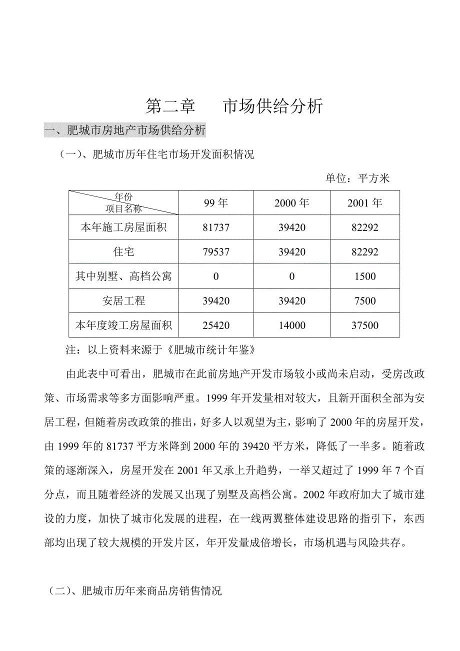 《精编》肥城白云山小区全程策划_第5页