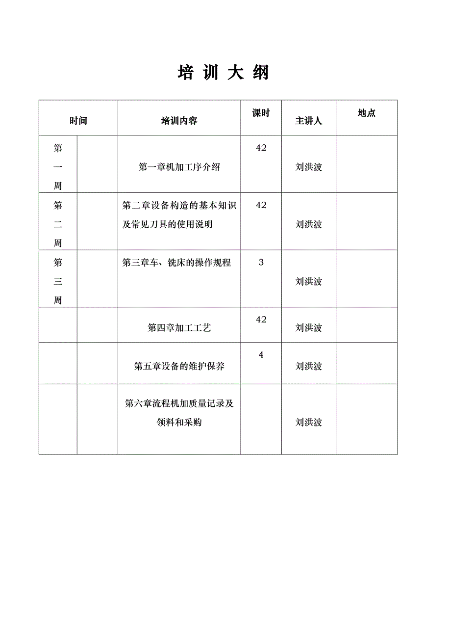 《精编》丰江微电子有限公司新入职员工培训教材_第3页