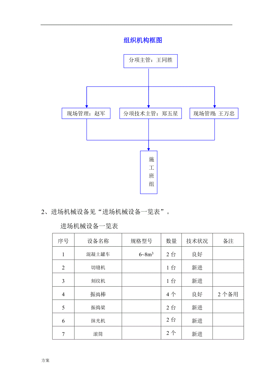 混凝土路面施工的解决方案 (1).doc_第3页