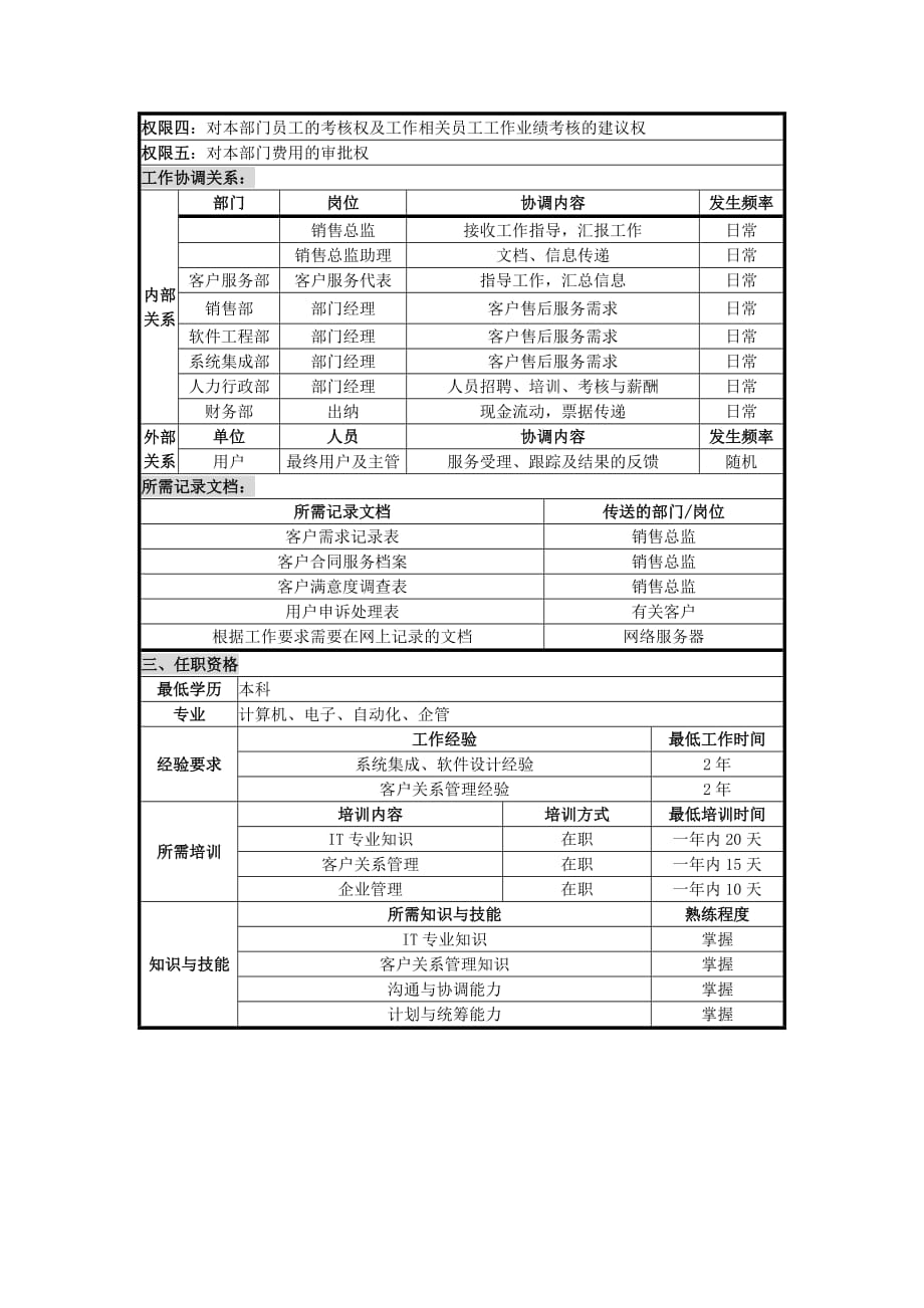 《精编》客户服务部门客户服务资料汇总9_第2页