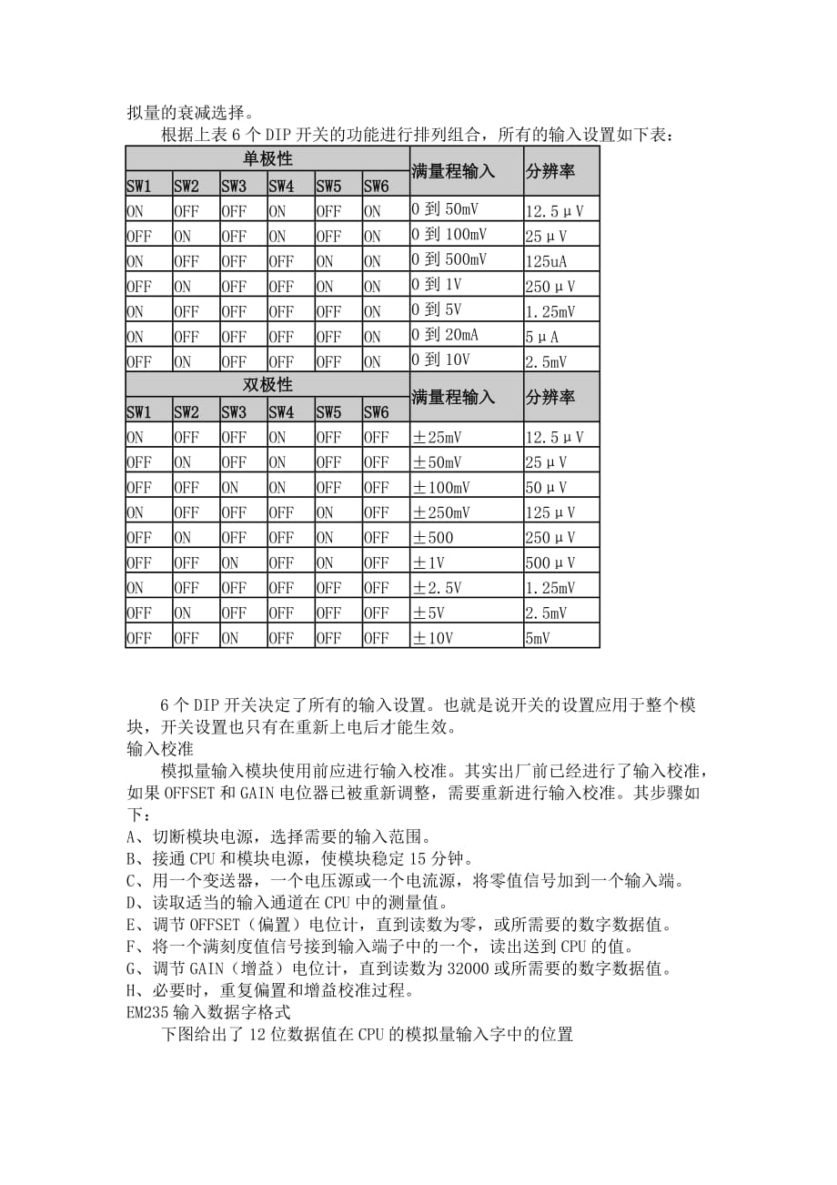 EM235编程手册_第3页