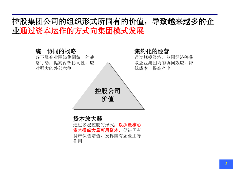 某矿业公司-管控模式培训课件(-111)_第3页