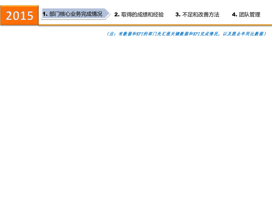 2015年年终总结及2016年规划模板(部门名)_第4页