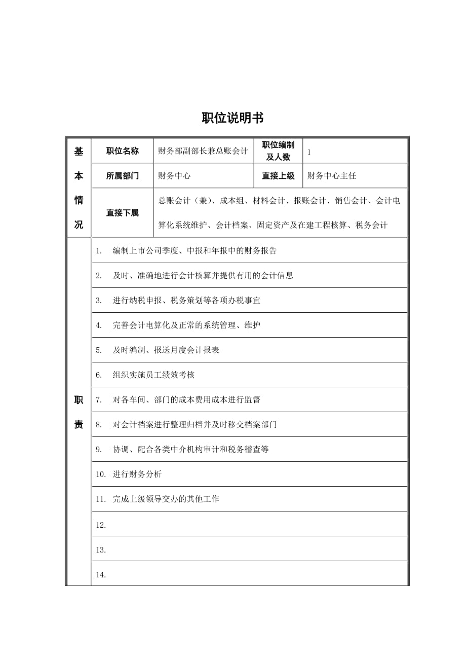 《精编》江动股份-财务部副部长兼总账会计职位说明书_第1页