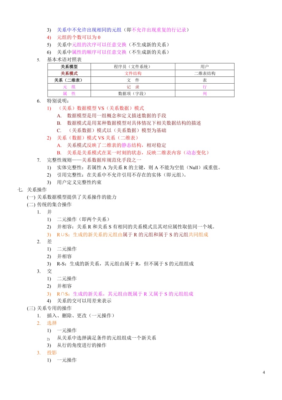 examcoo-第六章-信息系统与数据库(详细知识点总结)_第4页