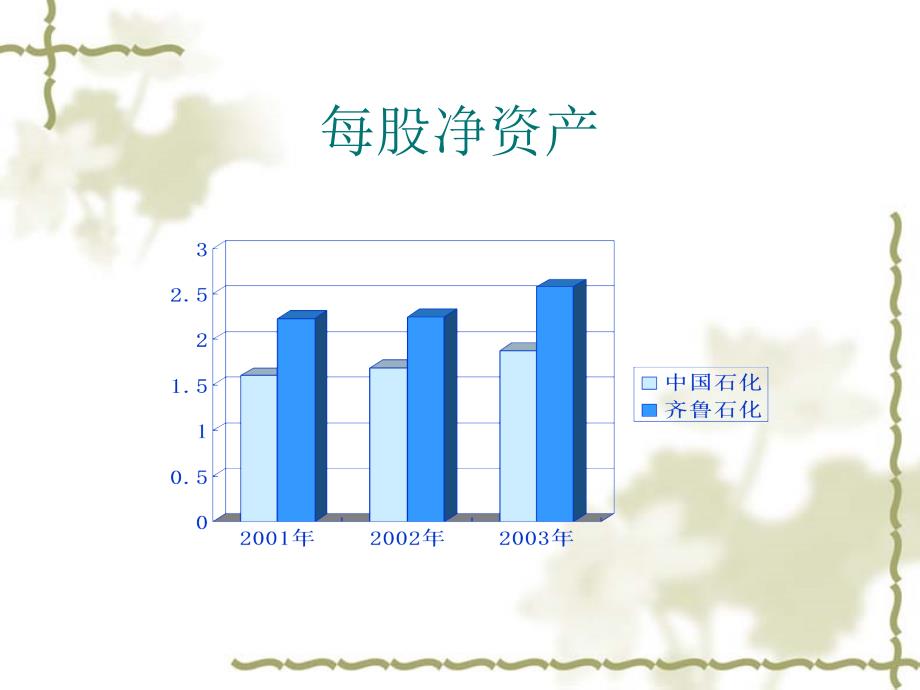 《精编》石油行业背景及知识介绍_第4页