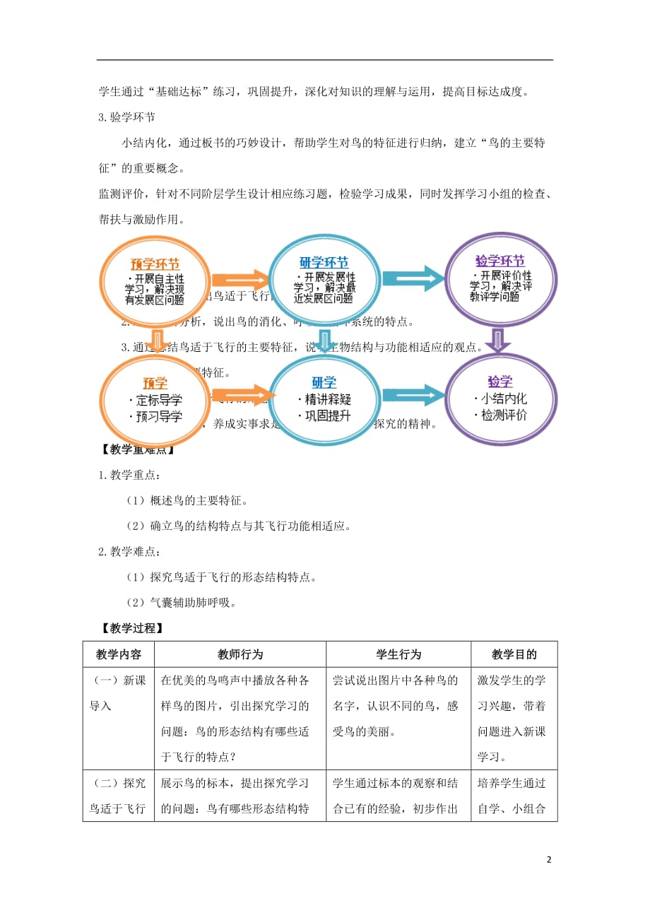 八年级生物上册5.1.6鸟教案（新版）新人教版_第2页