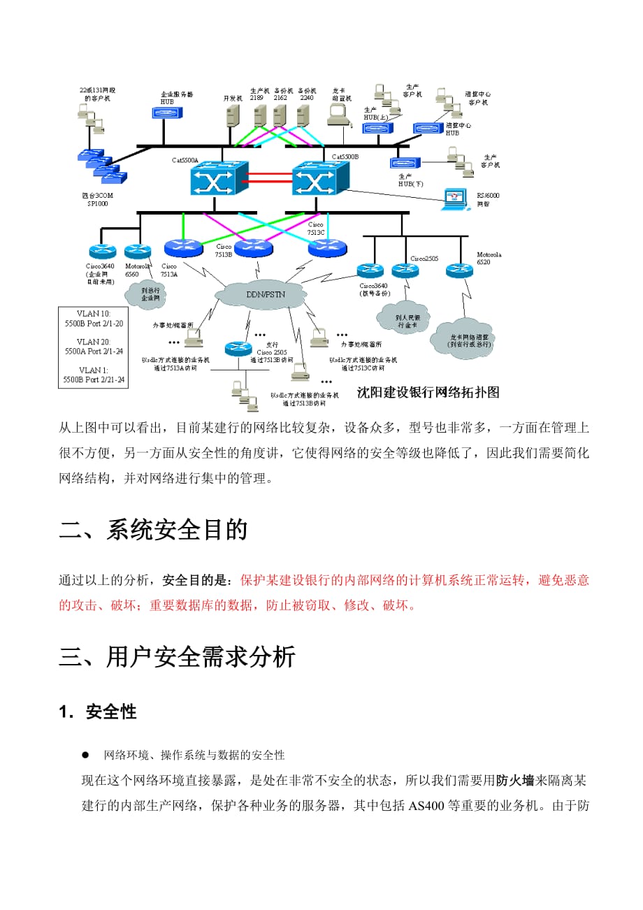 《精编》某建设银行安全应用实例_第3页