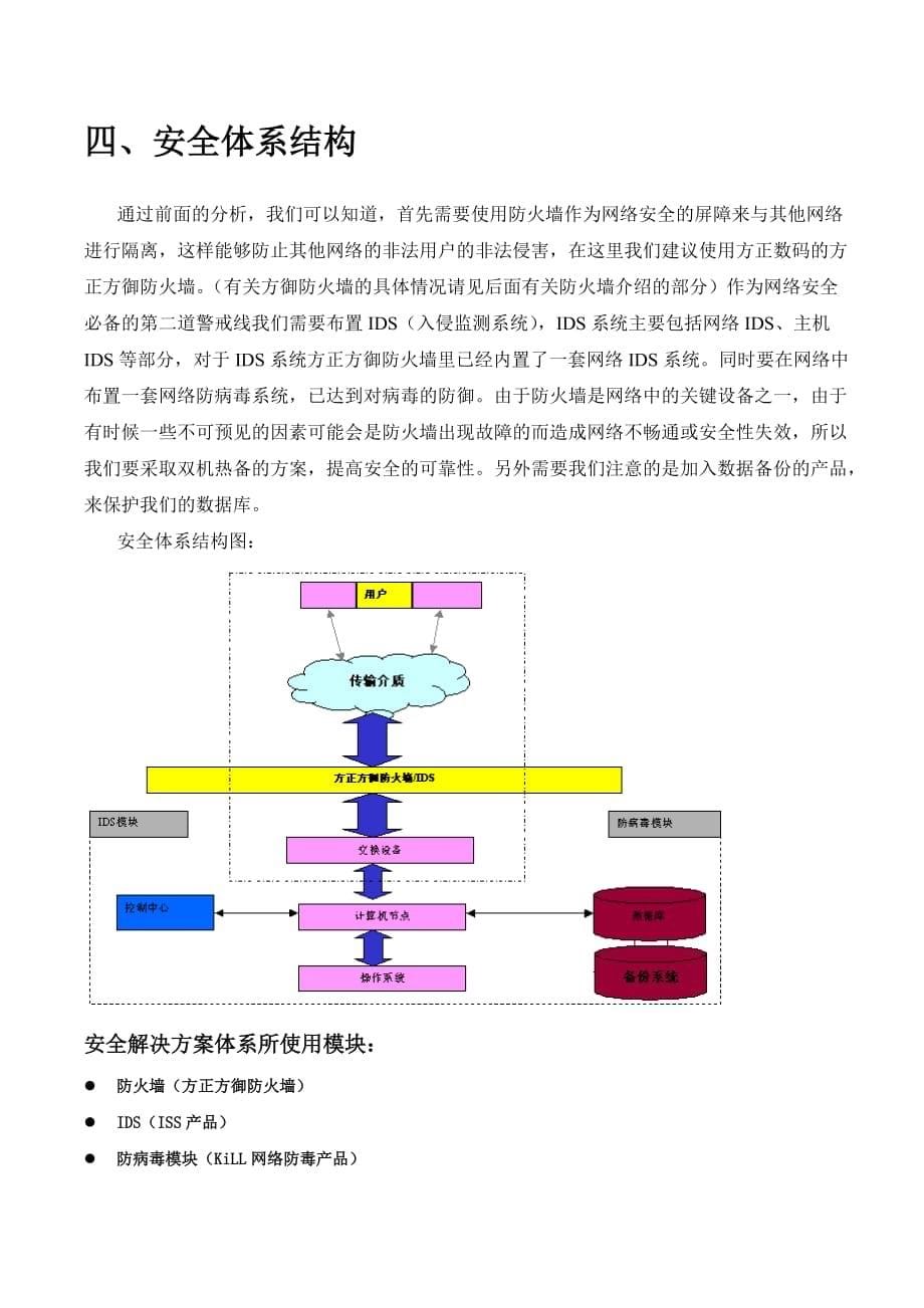 《精编》某建设银行安全应用实例_第5页