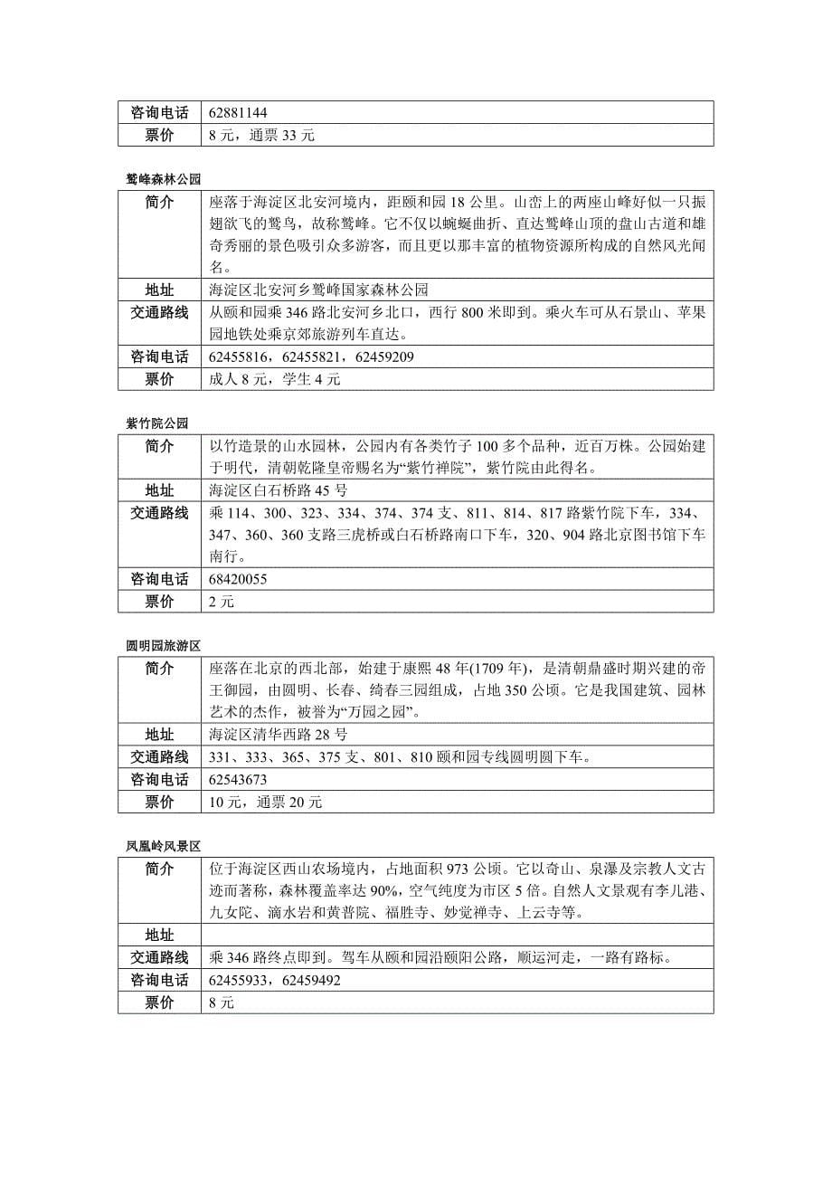 《精编》北京周边的旅游景点_第5页