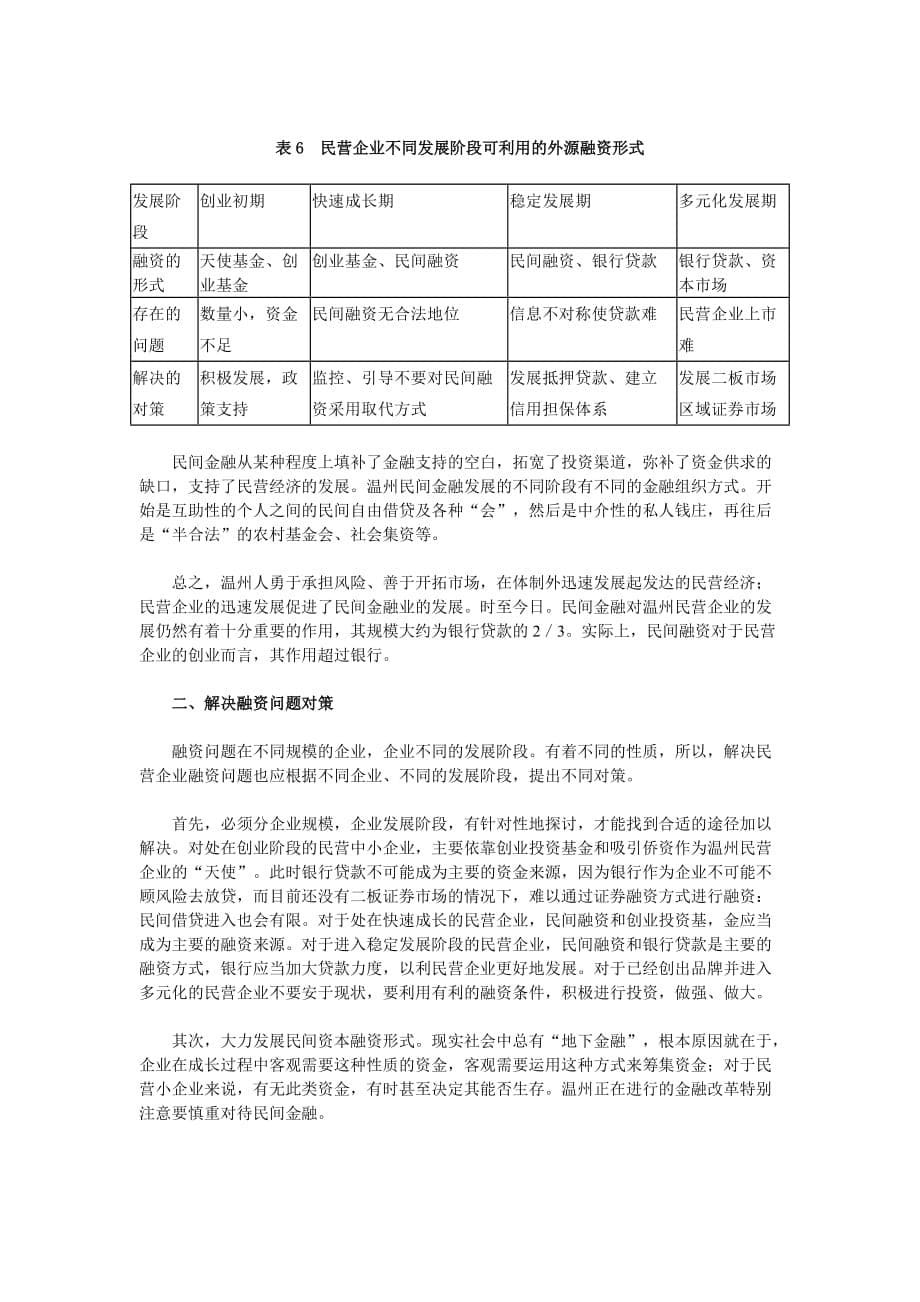 202X年民营企业融资问题探讨_第5页