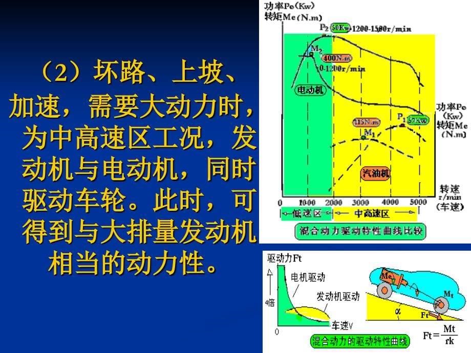 丰田混合动力汽车课件.._第5页